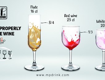 Sabia que a forma como serve o vinho pode influenciar drasticamente o seu sabor e aroma?